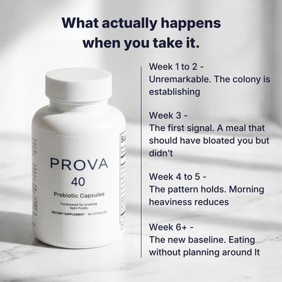Prova 40 Probiotic Capsules