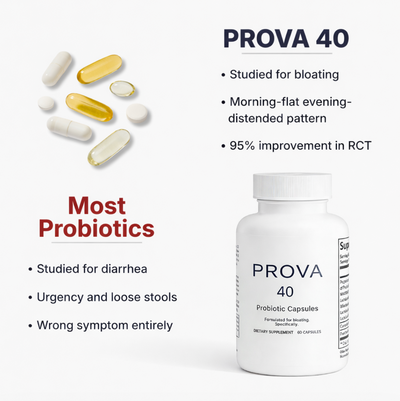 Prova 40 Probiotic Capsules
