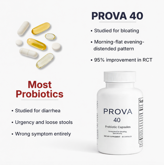 Prova 40 Probiotic Capsules